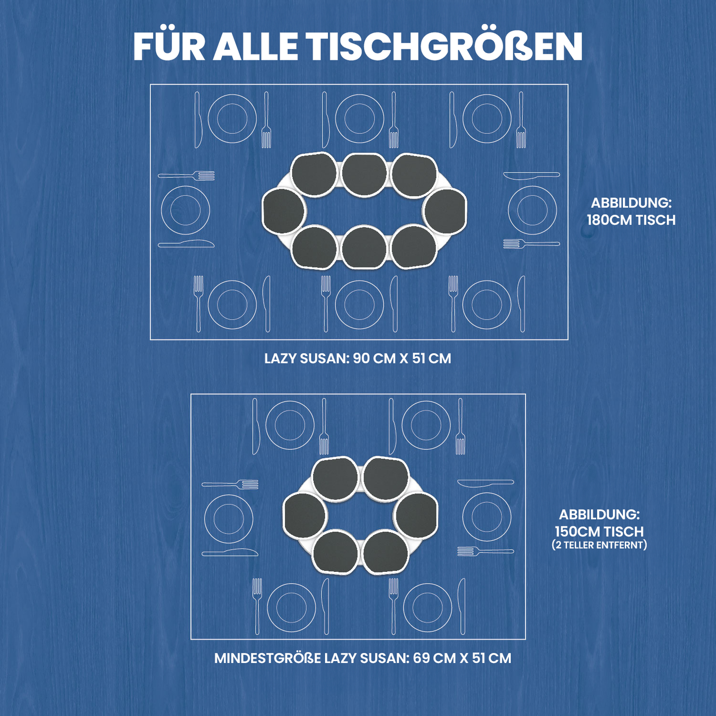 The Lazy Susan Revolution - Rotierendes Tellerkarussell